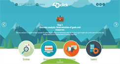 Desktop Screenshot of 4dclick.com